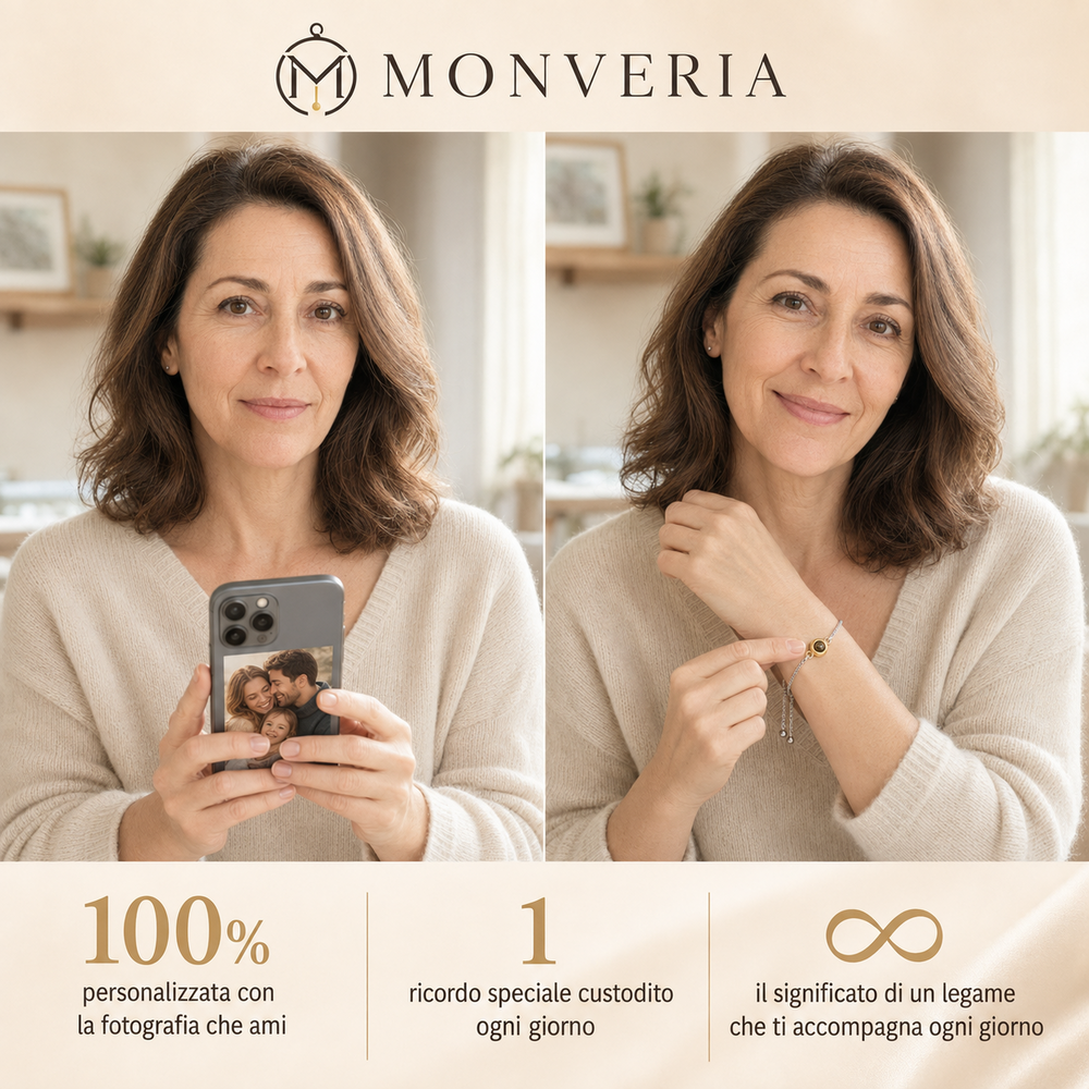 MONVERIA™ | Bracciale Legame Personalizzato con Foto