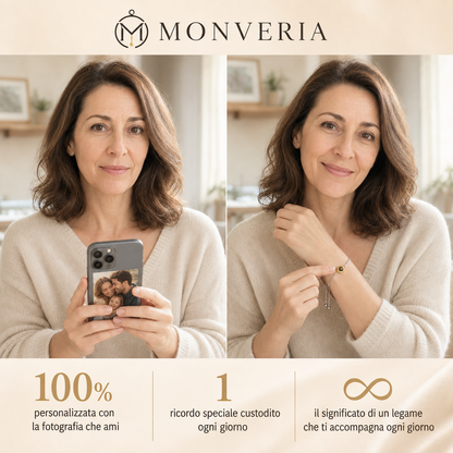 MONVERIA™ | Bracciale Legame Personalizzato con Foto