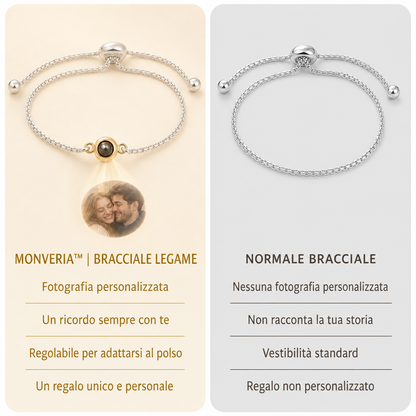MONVERIA™ | Bracciale Legame Personalizzato con Foto