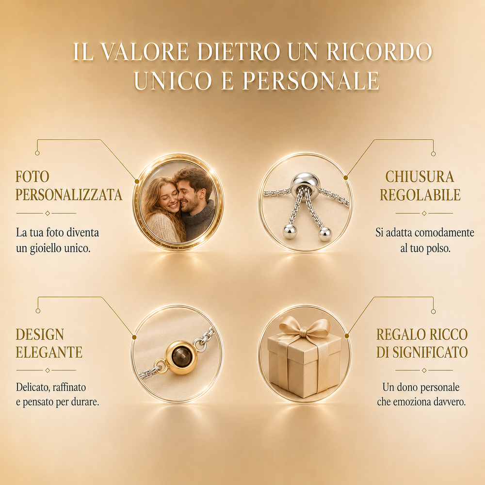 MONVERIA™ | Bracciale Legame Personalizzato con Foto