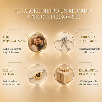 MONVERIA™ | Bracciale Legame Personalizzato con Foto